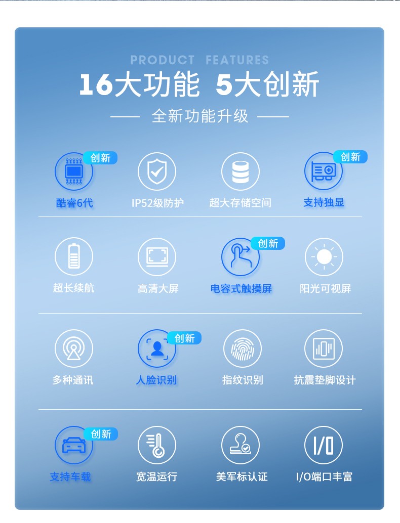 酷睿6代14英寸半加固三防筆記本,工業級計算機電腦,DT-S1406G.jpg