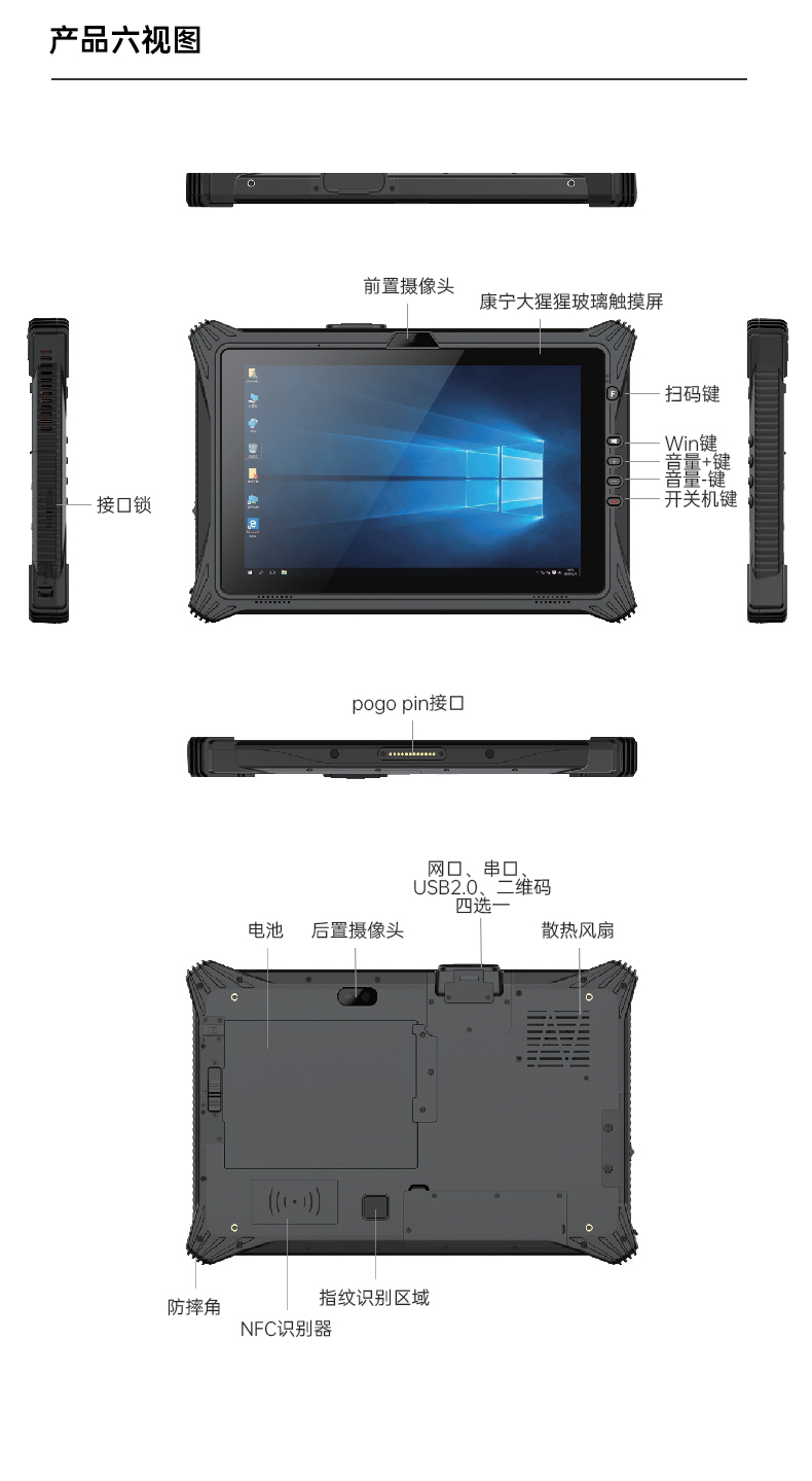 10.1/12英寸三防平板電腦,IP65防護工業車載平板,DTZ-I1012E.jpg
