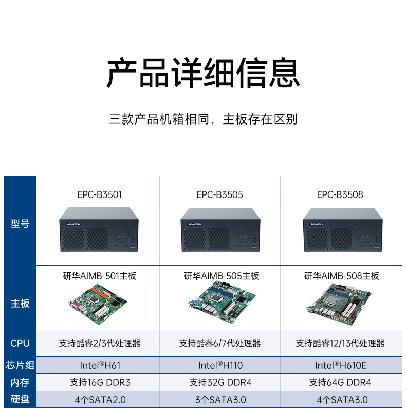 酷睿2/3代研華嵌入式工控機,工業(yè)電腦|EPC-B3501.jpg