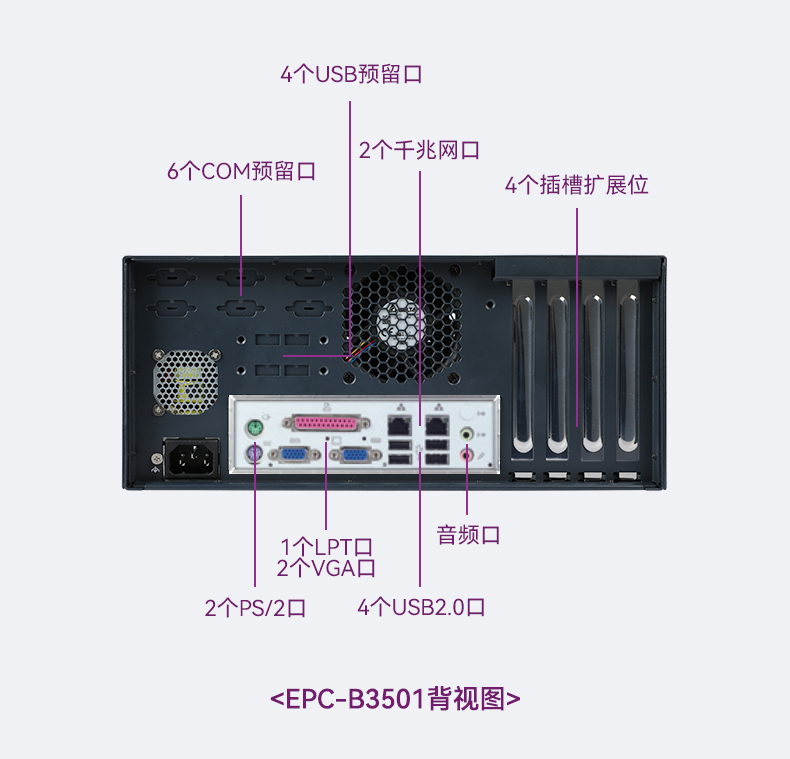酷睿12/13代研華工控機,嵌入式工業(yè)電腦,EPC-B3508.jpg