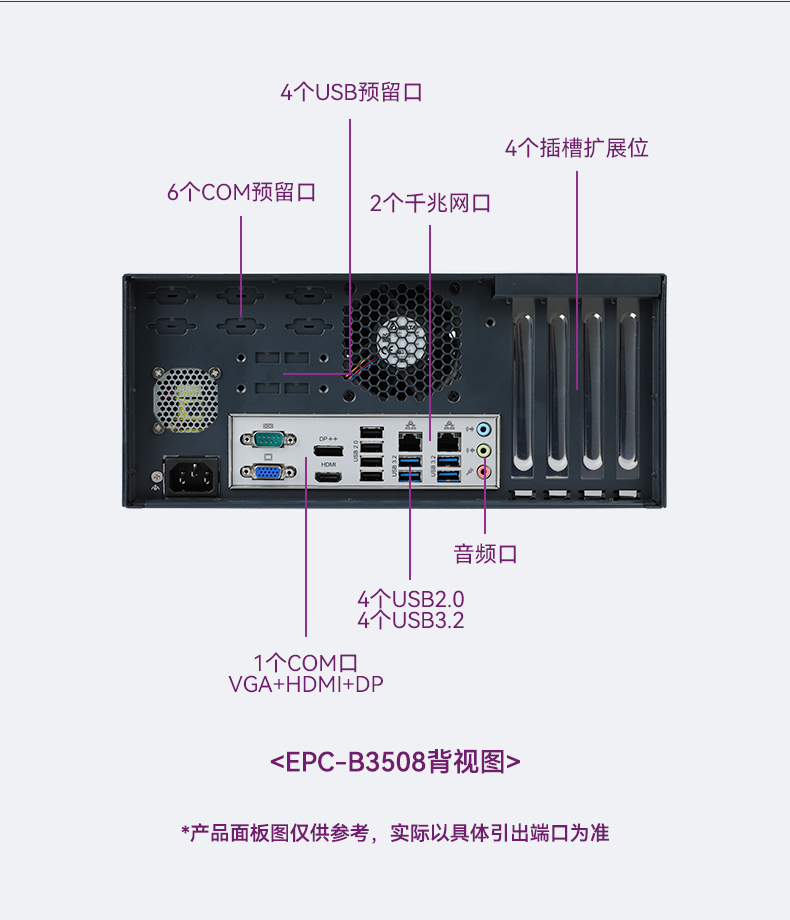 酷睿12/13代研華工控機,嵌入式工業(yè)電腦,EPC-B3508.jpg