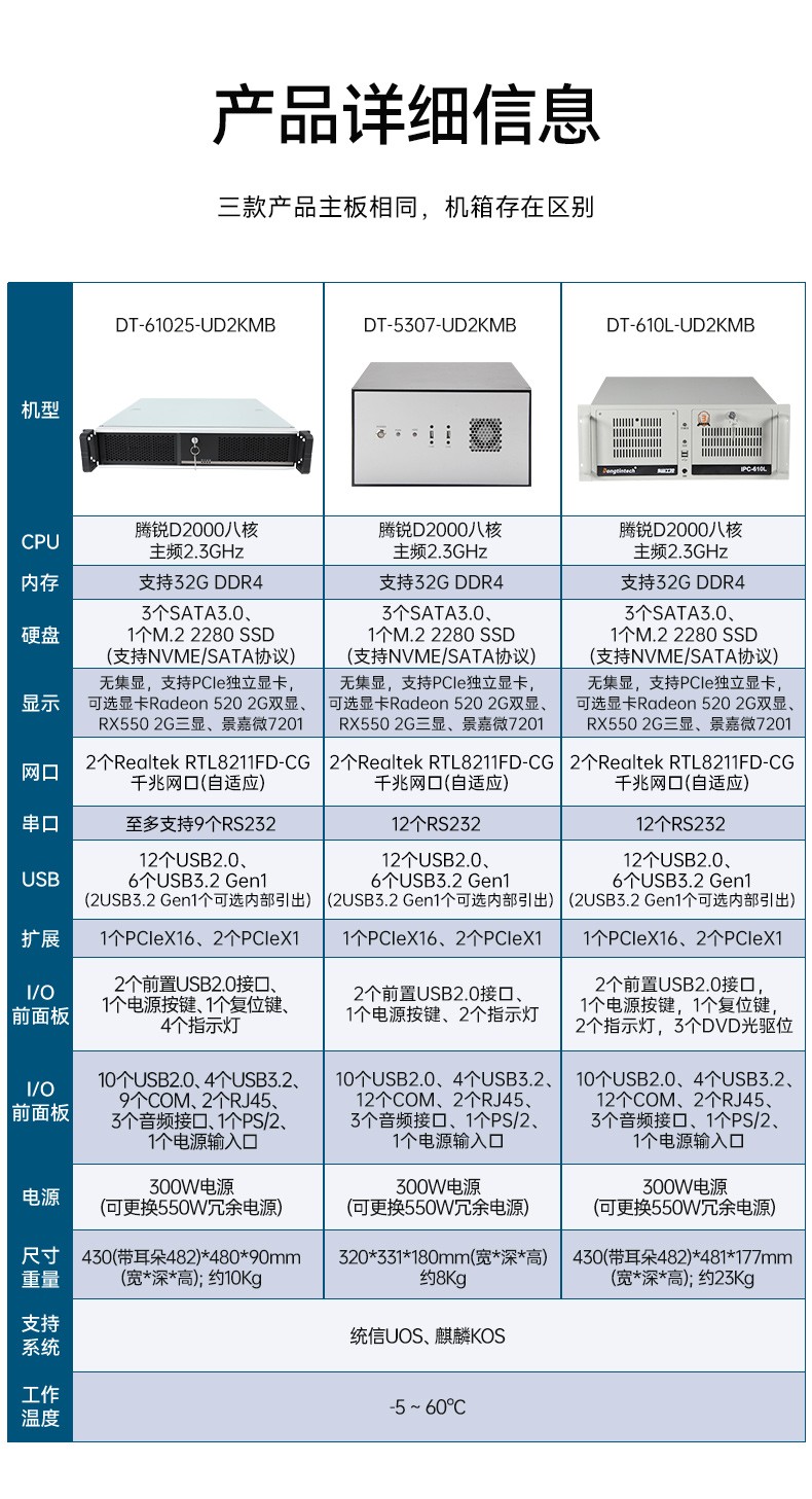 國產工控機,2U機架式工控主機,DT-61025-UD2KMB.jpg