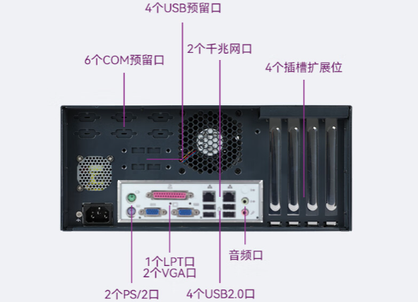 經典配置的穩定之選.png