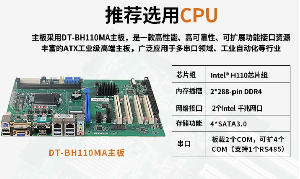 東田給該客戶推薦的產品.png