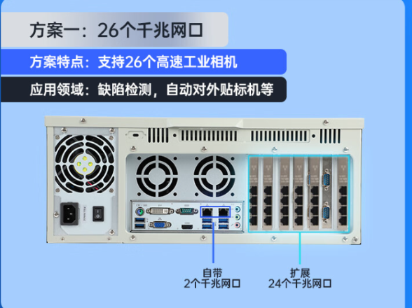 豐富的接口配置，滿足多種需求.png