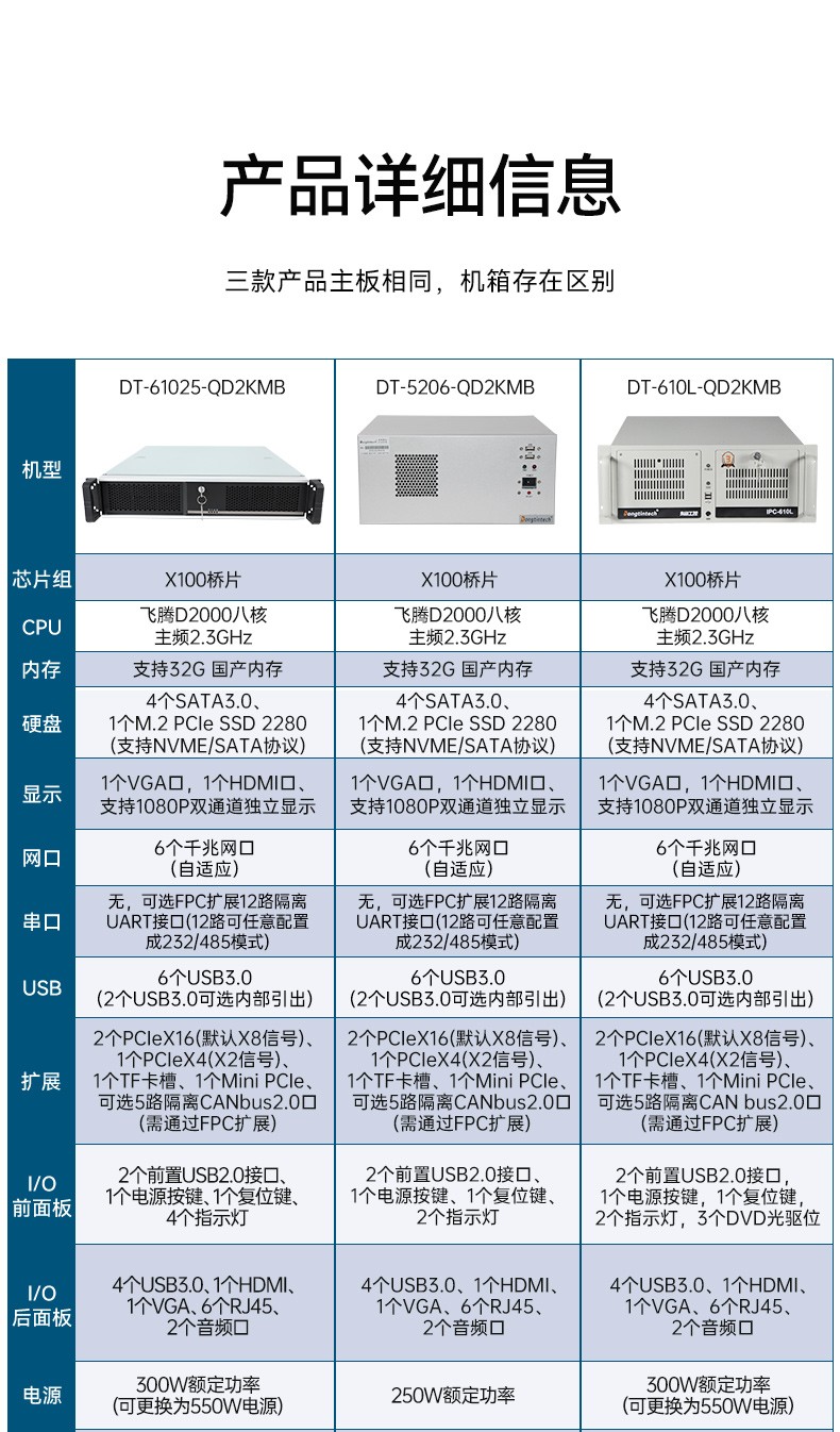 國產(chǎn)化工控機(jī),銀河系統(tǒng)工控主機(jī),DT-610L-QD2KMB.jpg