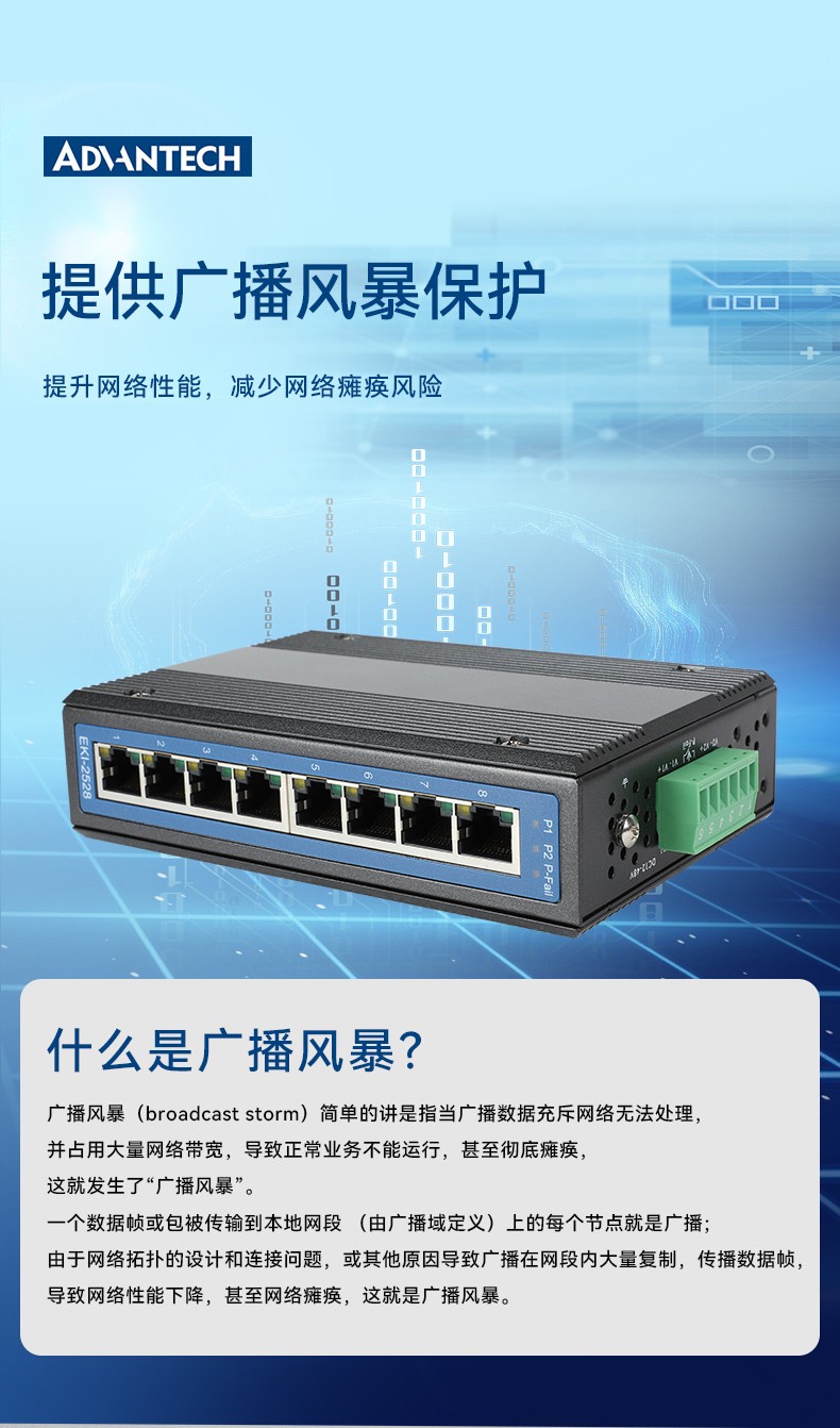 研華寬溫網口交換機,支持DIN導軌壁掛式安裝,EKI-2528-BE.jpg
