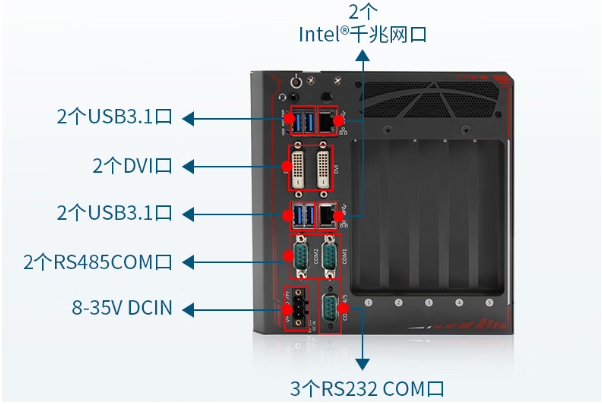 端口與數據傳輸.png
