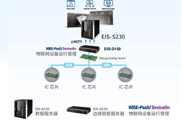 設備管理能力的提升.png