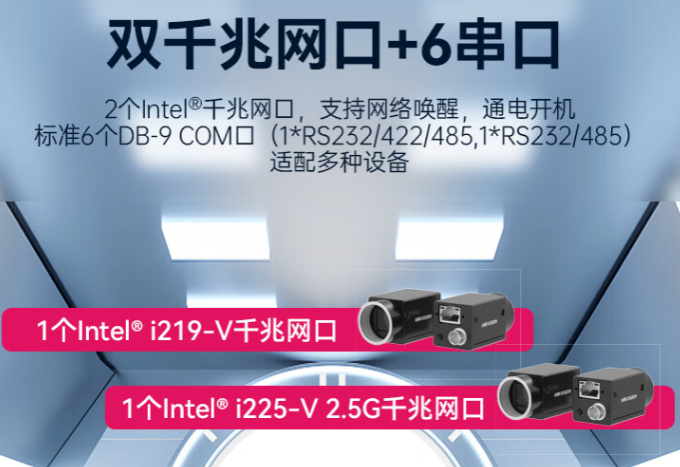 雙千兆網口.png
