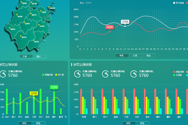 電力數據采集.png