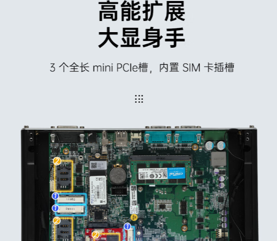 存儲與接口.png