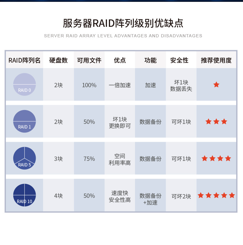 工業服務器|上架式工控主機電腦|DT-26508-SC621MA.jpg