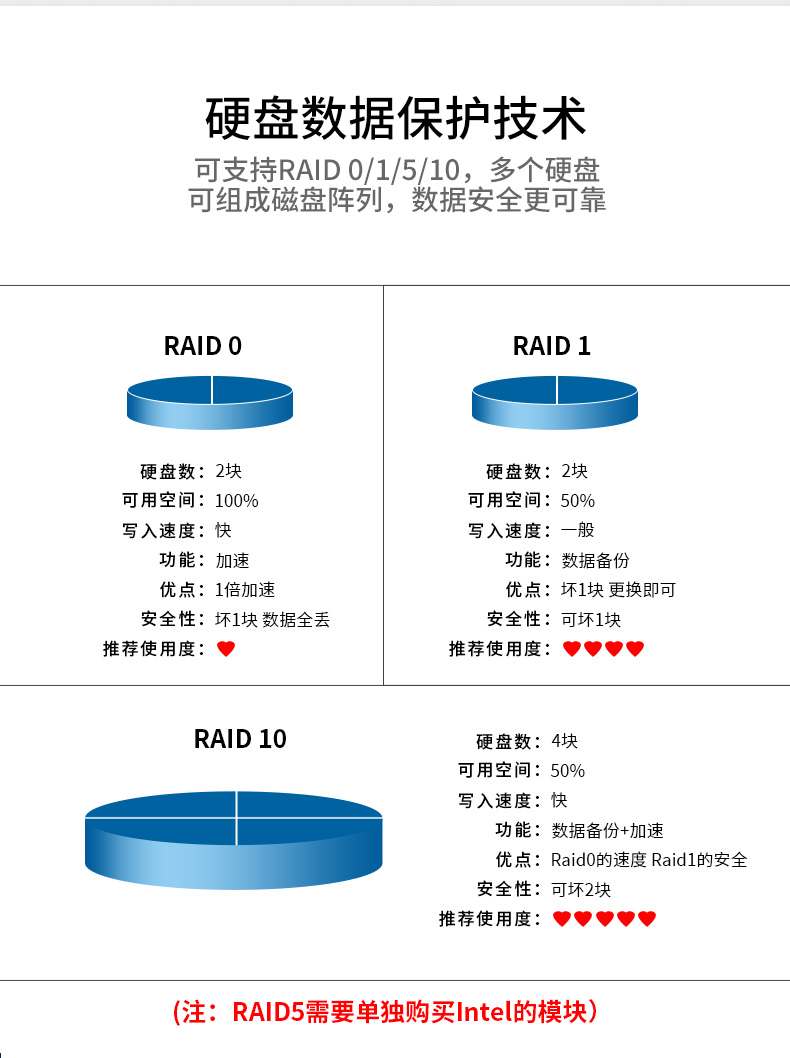 Intel Xeon Scalable-SP CPU 工控機(jī)主機(jī),DT-910-SC621MZ.jpg