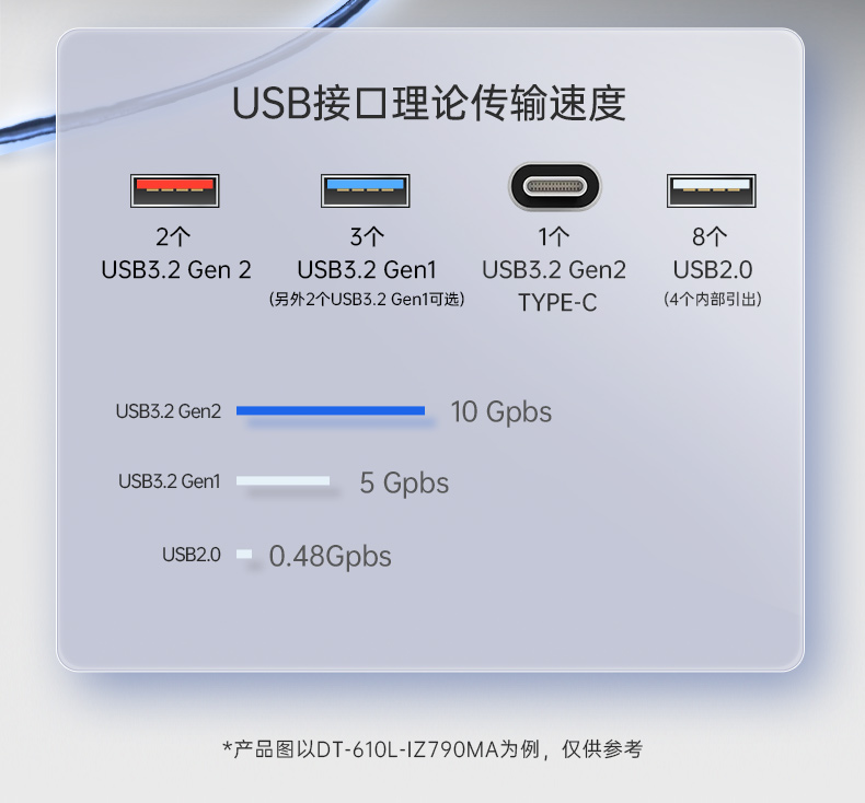 酷睿13代工控機,高性能工業電腦,DT-610L-IZ790MA.jpg