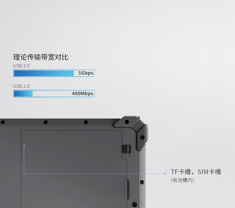 8英寸三防平板,工業三防平板電腦,可定制,DTZ-I0801E-5100.jpg