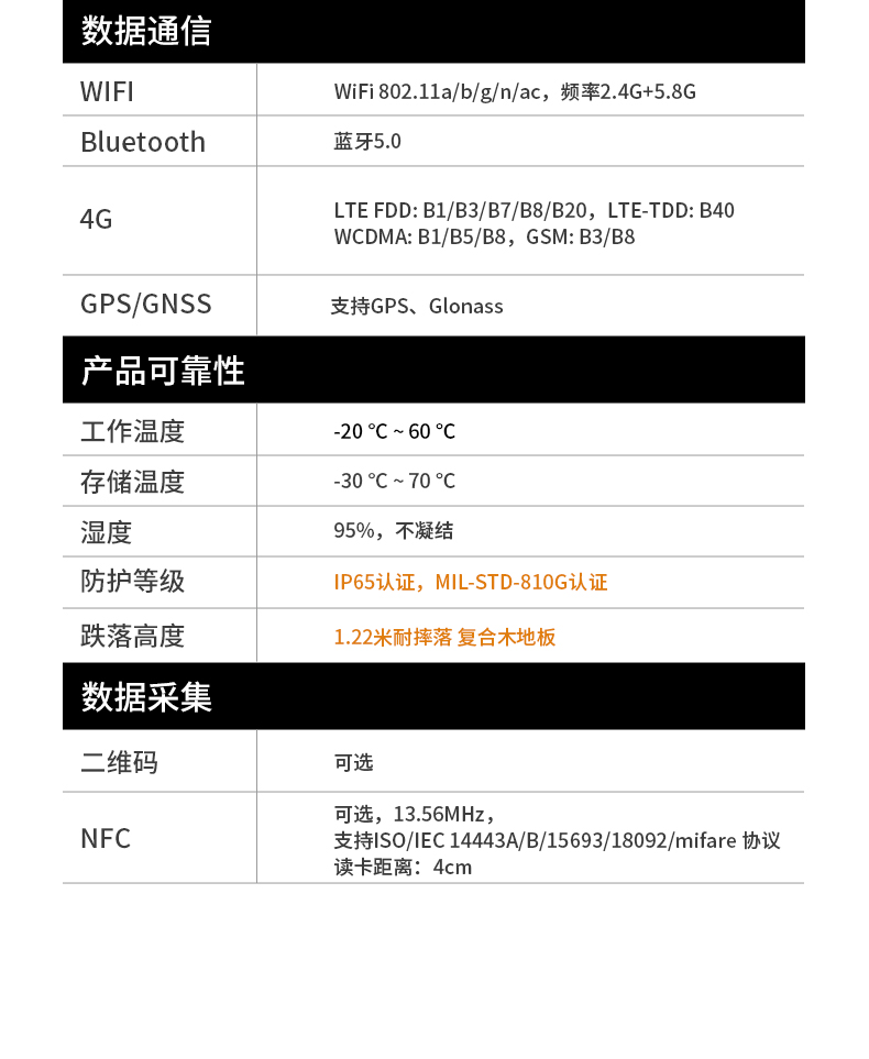 8英寸三防平板,工業三防平板電腦,可定制,DTZ-I0801E-5100.jpg