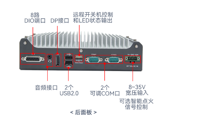 智能交通來襲：車載工控機推動無人駕駛技術的發展