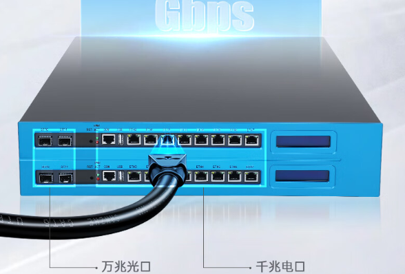 強大端口配置.png