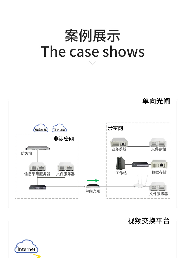 多網口工控主機,2U工業電腦,6個千兆電口主機,DT-222C4-C236.jpg