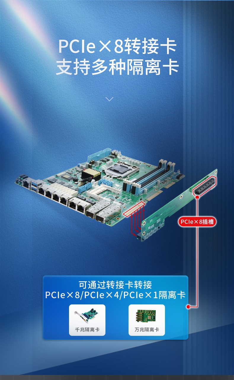 多網口工控主機,2U工業電腦,6個千兆電口主機,DT-222C4-C236.jpg