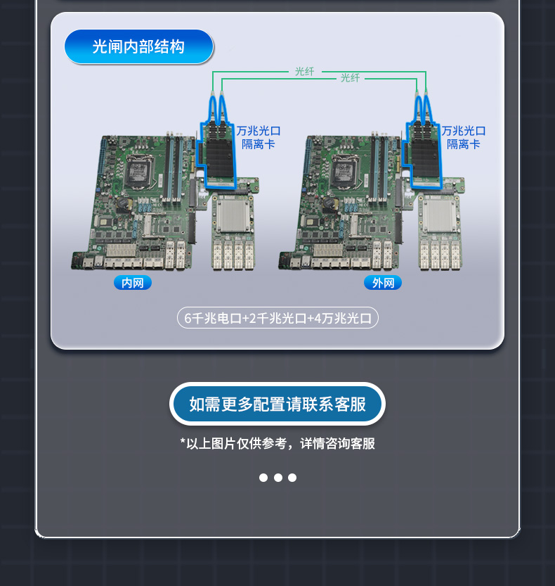 多網口工控主機,2U工業電腦,6個千兆電口主機,DT-222C4-C236.jpg