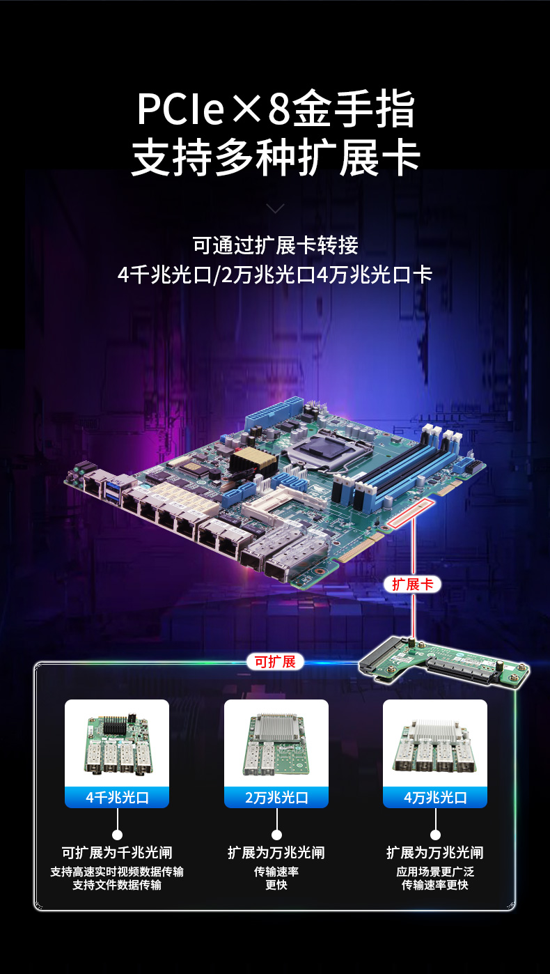 多網口工控主機,2U工業電腦,6個千兆電口主機,DT-222C4-C236.jpg