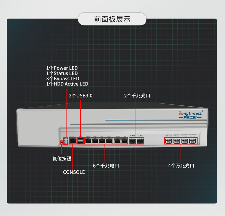 多網口工控主機,2U工業電腦,6個千兆電口主機,DT-222C4-C236.jpg