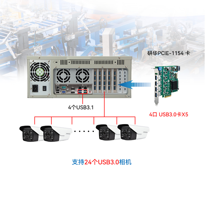 酷睿9代4U工控機,機器視覺主機,冗余電源,DT-610L-ZQ370MAV2.jpg