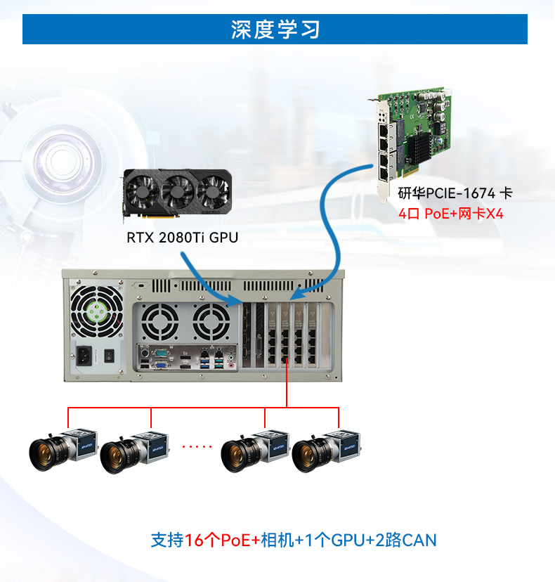 酷睿9代4U工控機,機器視覺主機,冗余電源,DT-610L-ZQ370MAV2.jpg