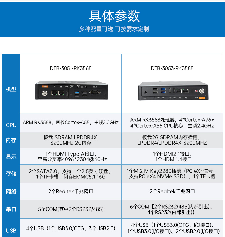 東田嵌入式工控機,ARM RK3568處理器工控主機,DTB-3053-RK3588.jpg