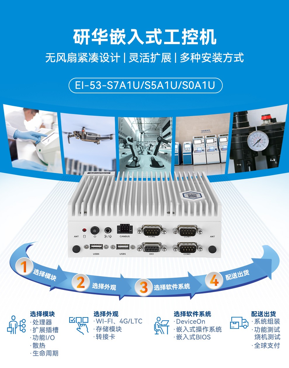 13代研華嵌入式工控機,Ubuntu系統工控主機,EI-53-S0A1U.jpg
