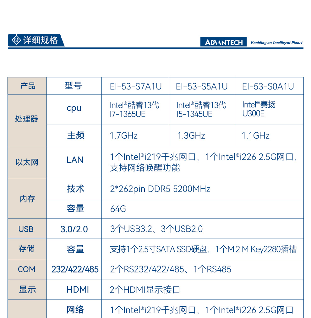 13代研華嵌入式工控機,Ubuntu系統工控主機,EI-53-S0A1U.jpg