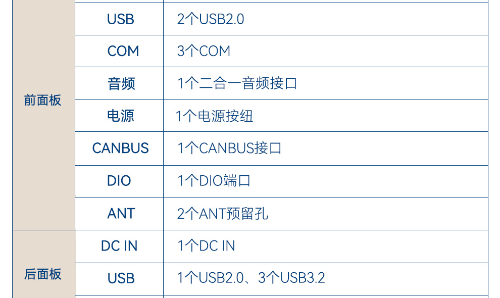 13代研華嵌入式工控機,Ubuntu系統工控主機,EI-53-S0A1U.jpg