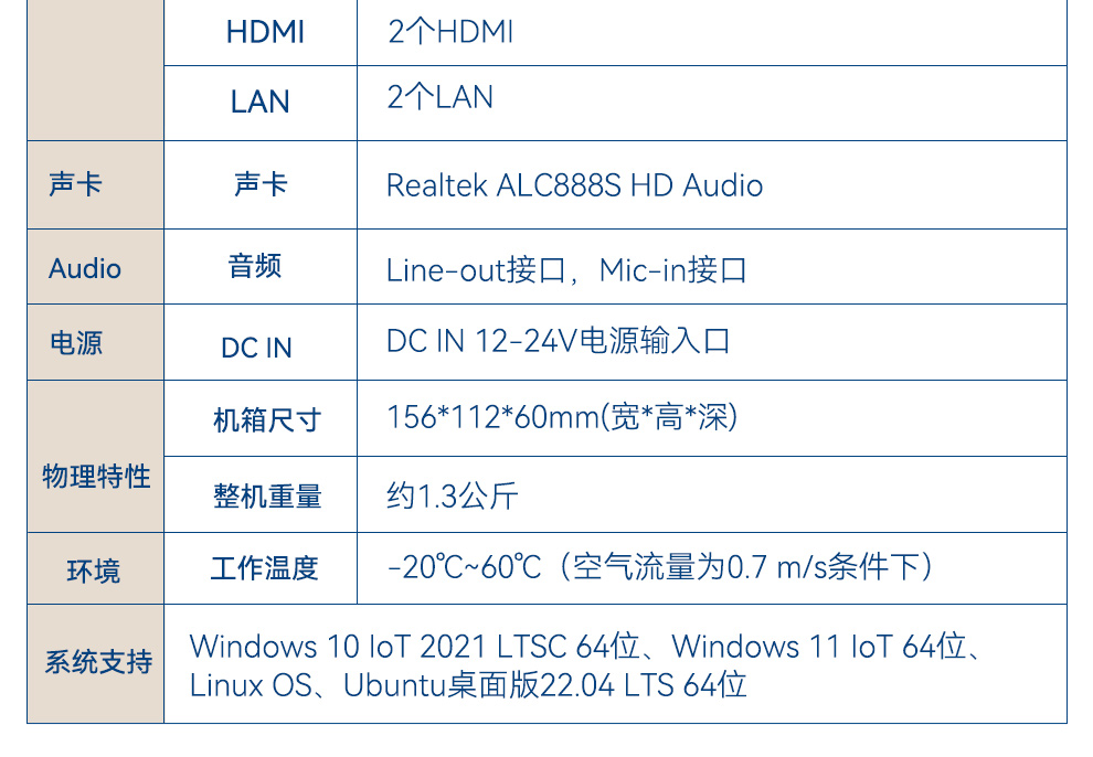 13代研華嵌入式工控機,Ubuntu系統工控主機,EI-53-S0A1U.jpg