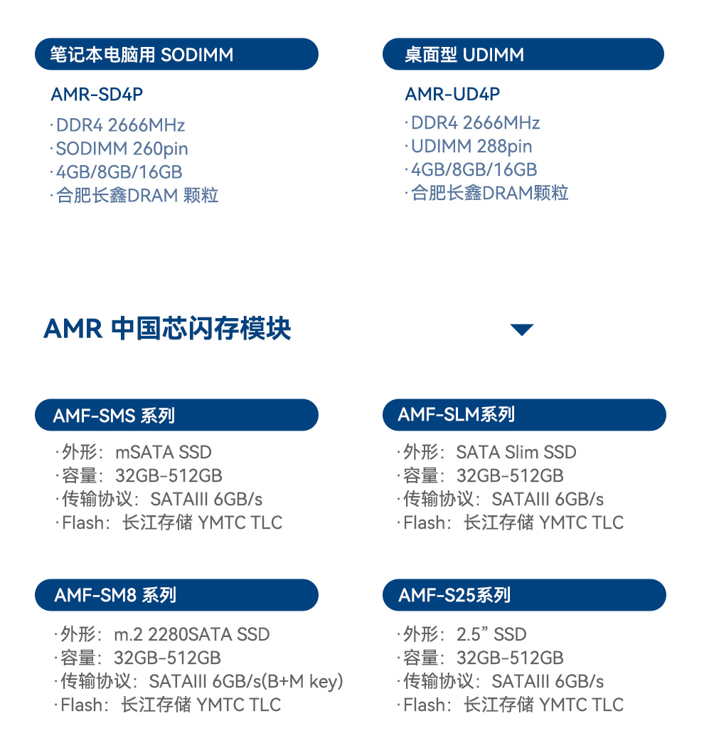 13代研華嵌入式工控機,Ubuntu系統工控主機,EI-53-S0A1U.jpg