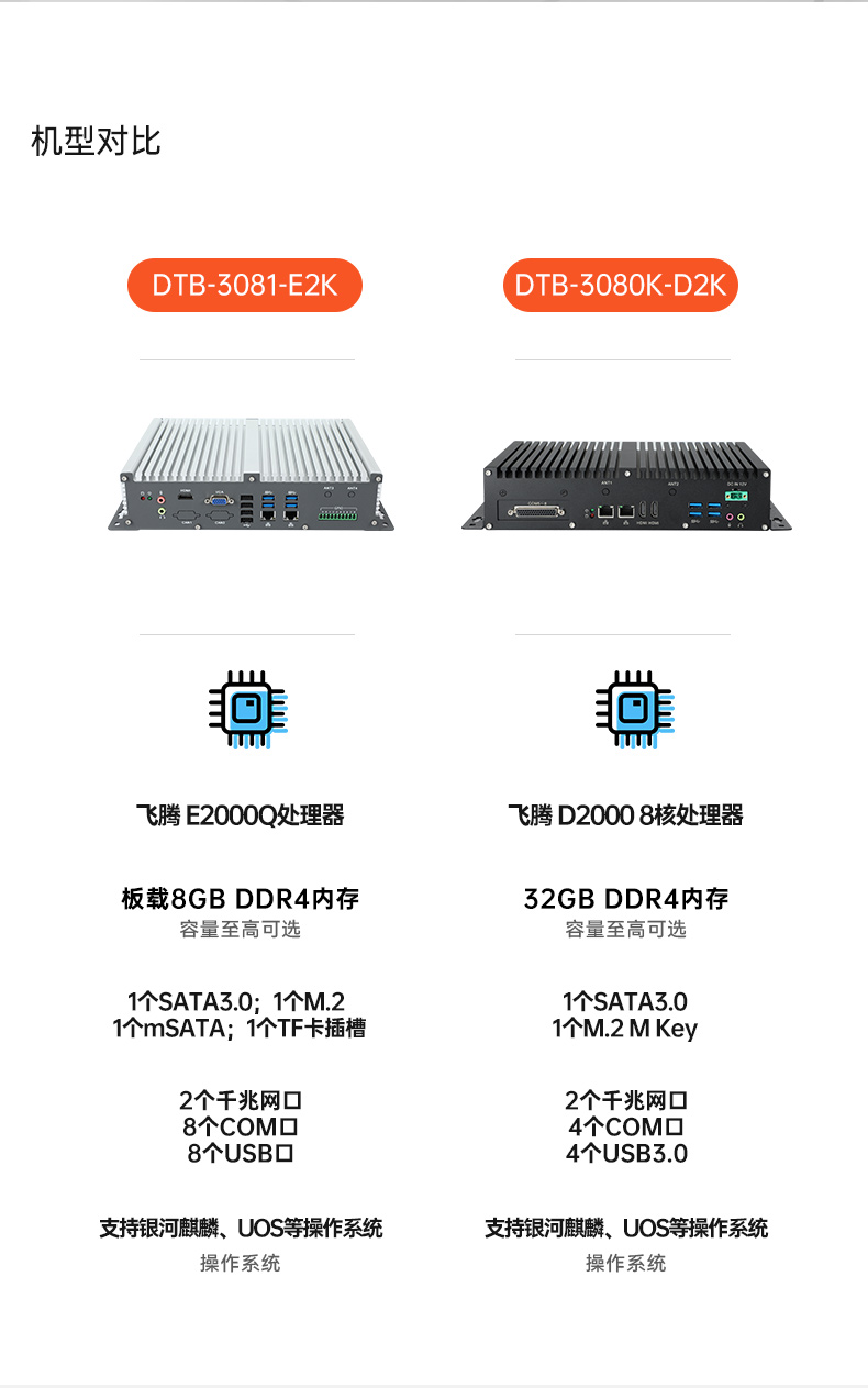 國產化飛騰D2000工控機,UOS統信系統工控主機,DTB-3080K-D2K.jpg