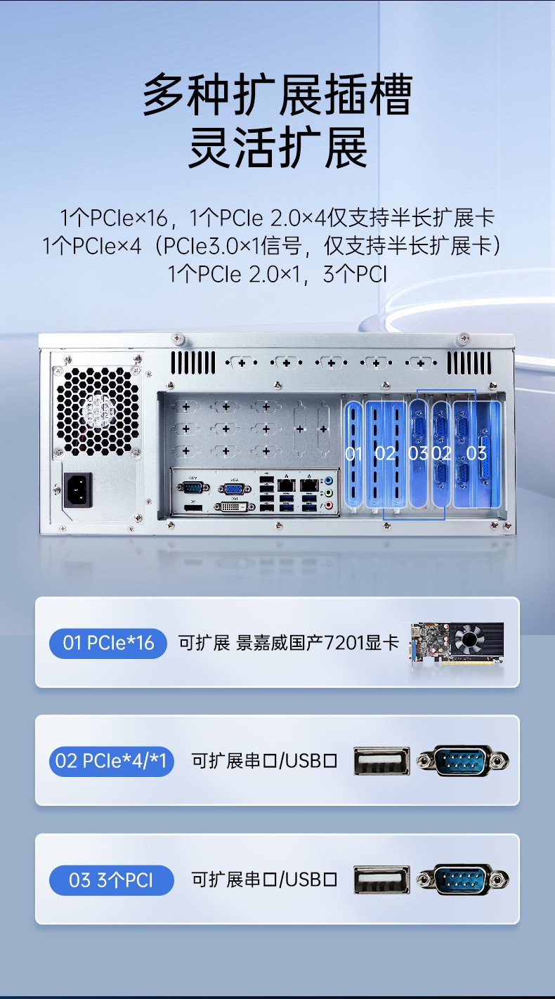 統信UOS系統工控機,國產化兆芯KX-U6780A CPU工控主機,DT-610X-U6780MA.jpg