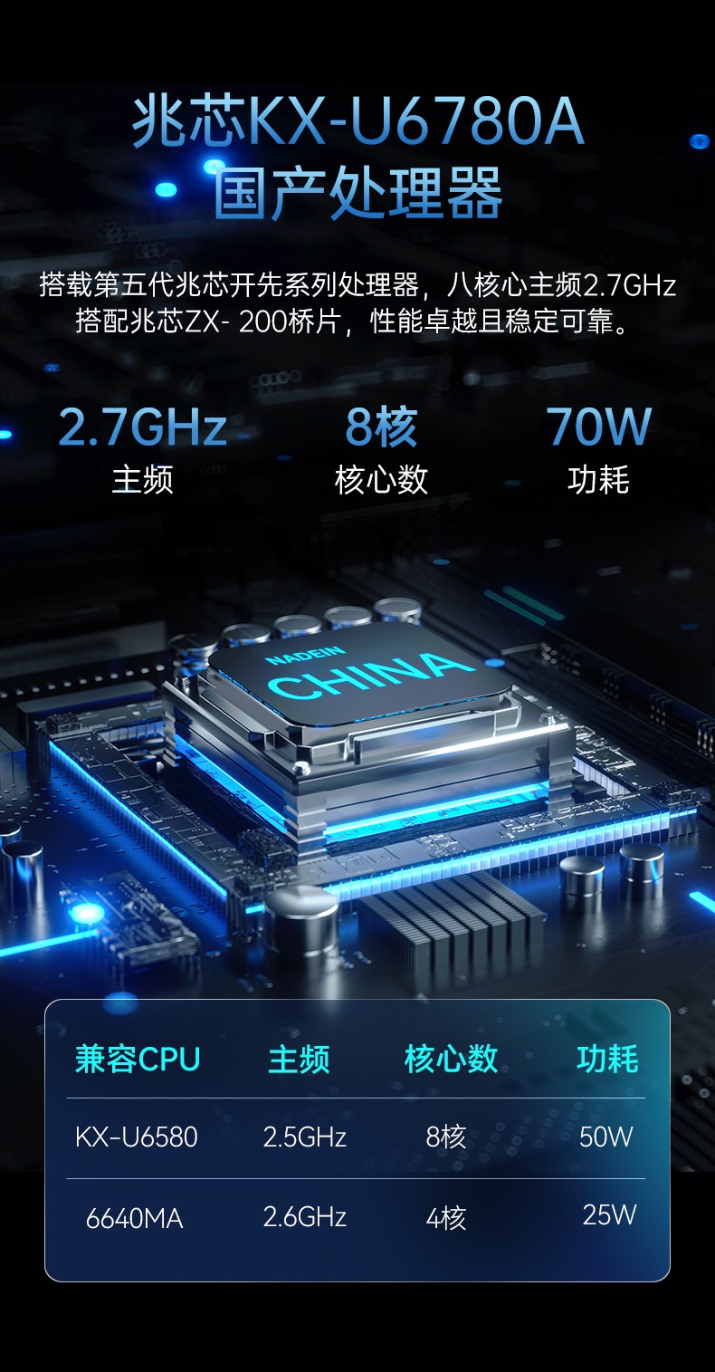 統信UOS系統工控機,國產化兆芯KX-U6780A CPU工控主機,DT-610X-U6780MA.jpg