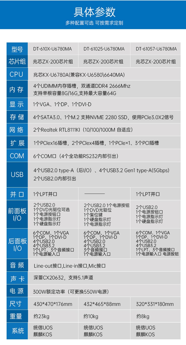 統信UOS系統工控機,國產化兆芯KX-U6780A CPU工控主機,DT-610X-U6780MA.jpg