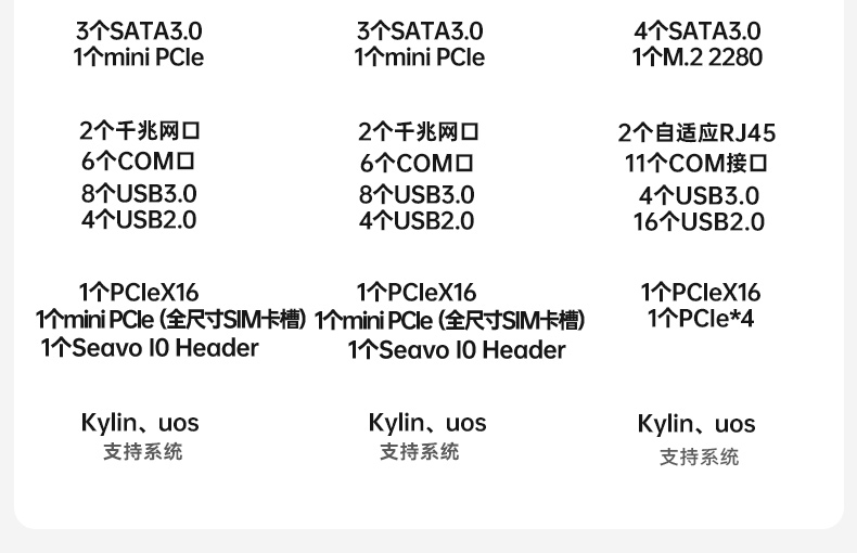 國(guó)產(chǎn)化飛騰D2000工控機(jī),統(tǒng)信UOS操作系統(tǒng)工控電腦,DT-61025-BD2000MC.jpg