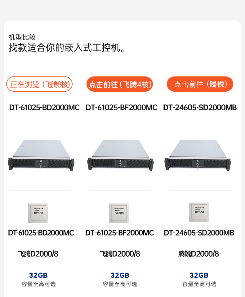 國(guó)產(chǎn)化飛騰D2000工控機(jī),統(tǒng)信UOS操作系統(tǒng)工控電腦,DT-61025-BD2000MC.jpg