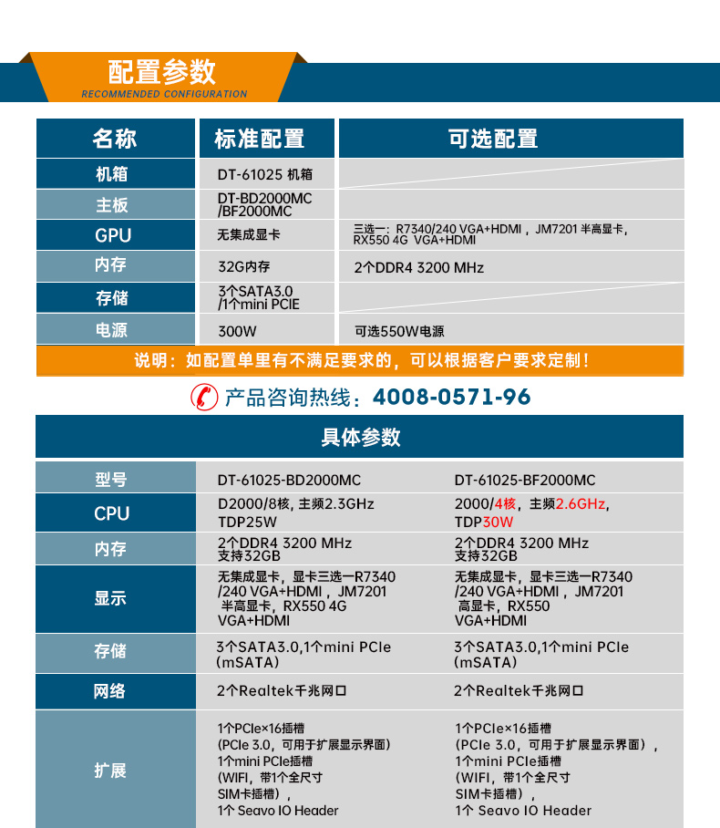 國(guó)產(chǎn)化飛騰D2000工控機(jī),統(tǒng)信UOS操作系統(tǒng)工控電腦,DT-61025-BD2000MC.jpg