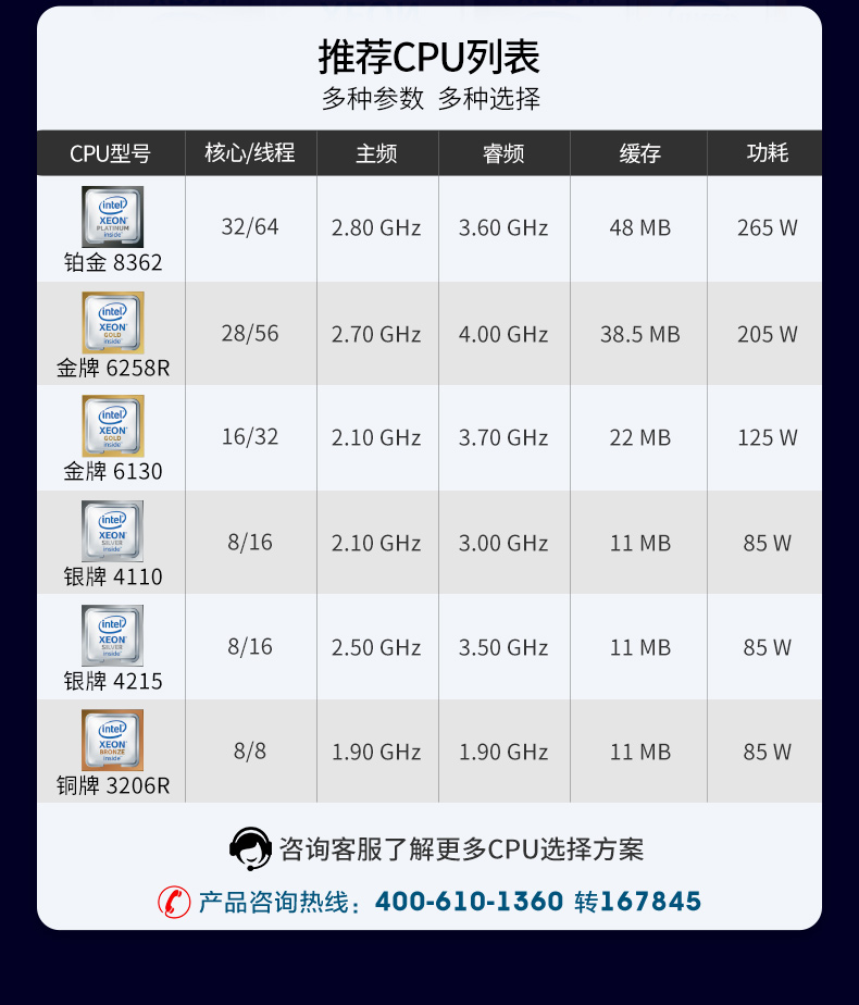至強4u工控一體機,工業一體機廠家,DT-4000-ZC621MA.jpg