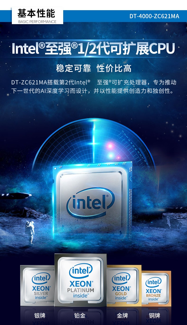 至強4u工控一體機,工業一體機廠家,DT-4000-ZC621MA.jpg