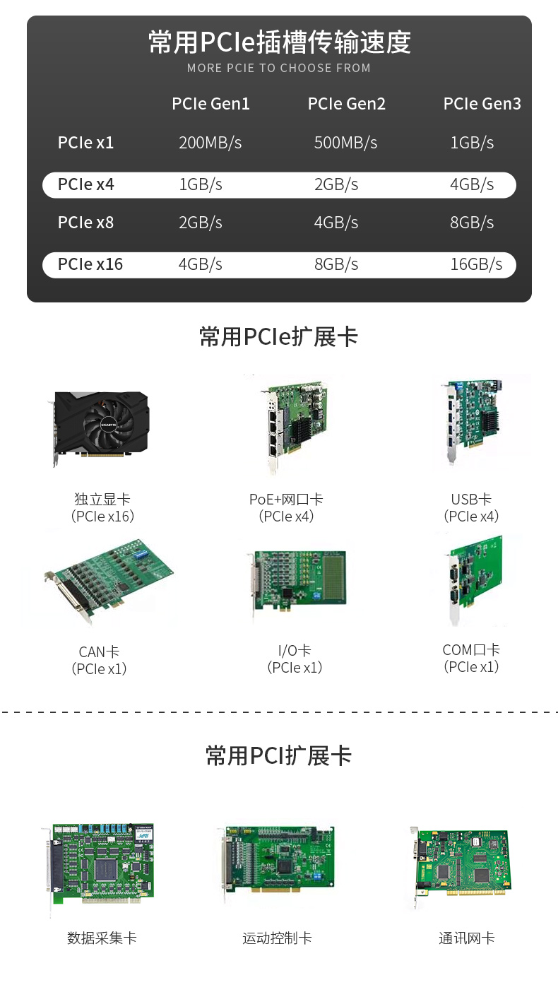 至強4u工控一體機,工業一體機廠家,DT-4000-ZC621MA.jpg