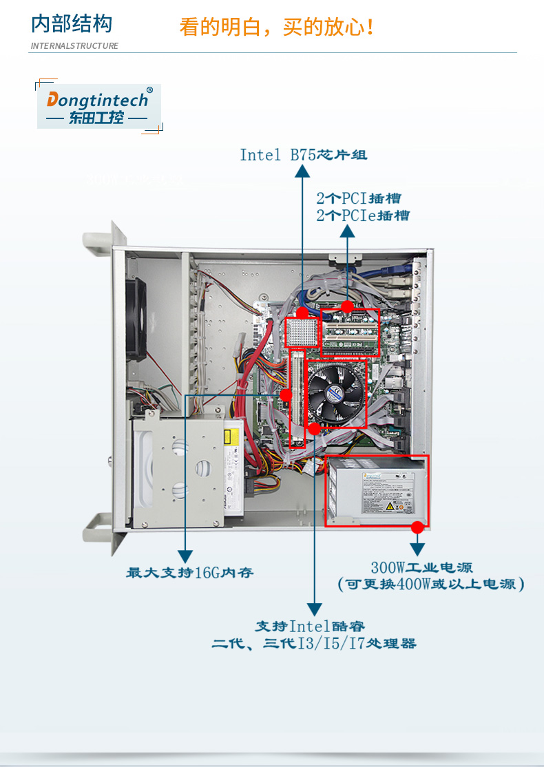 東田4U標準工控機,低功耗14串口工業電腦,DT-610L-XB75MB.jpg