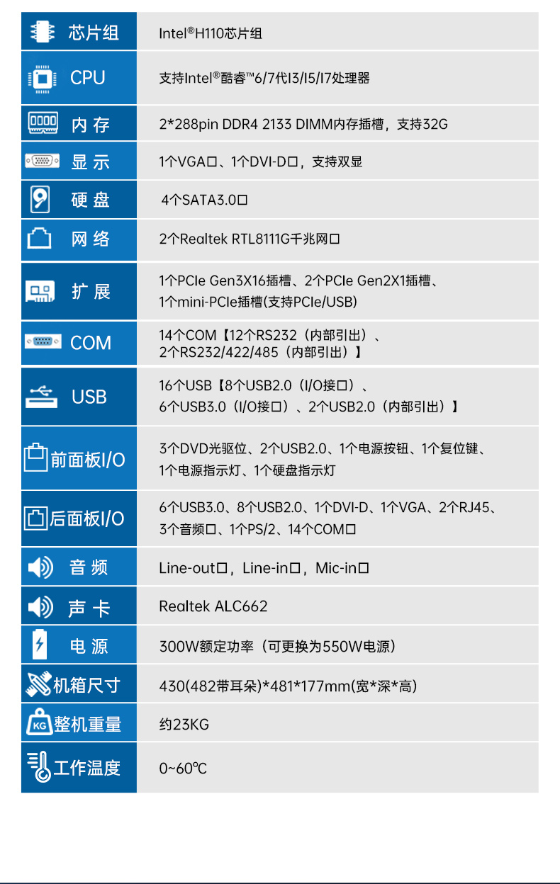 東田4U上架式工控機,雙千兆網口14個COM口工控電腦,DT-610L-684G2.jpg