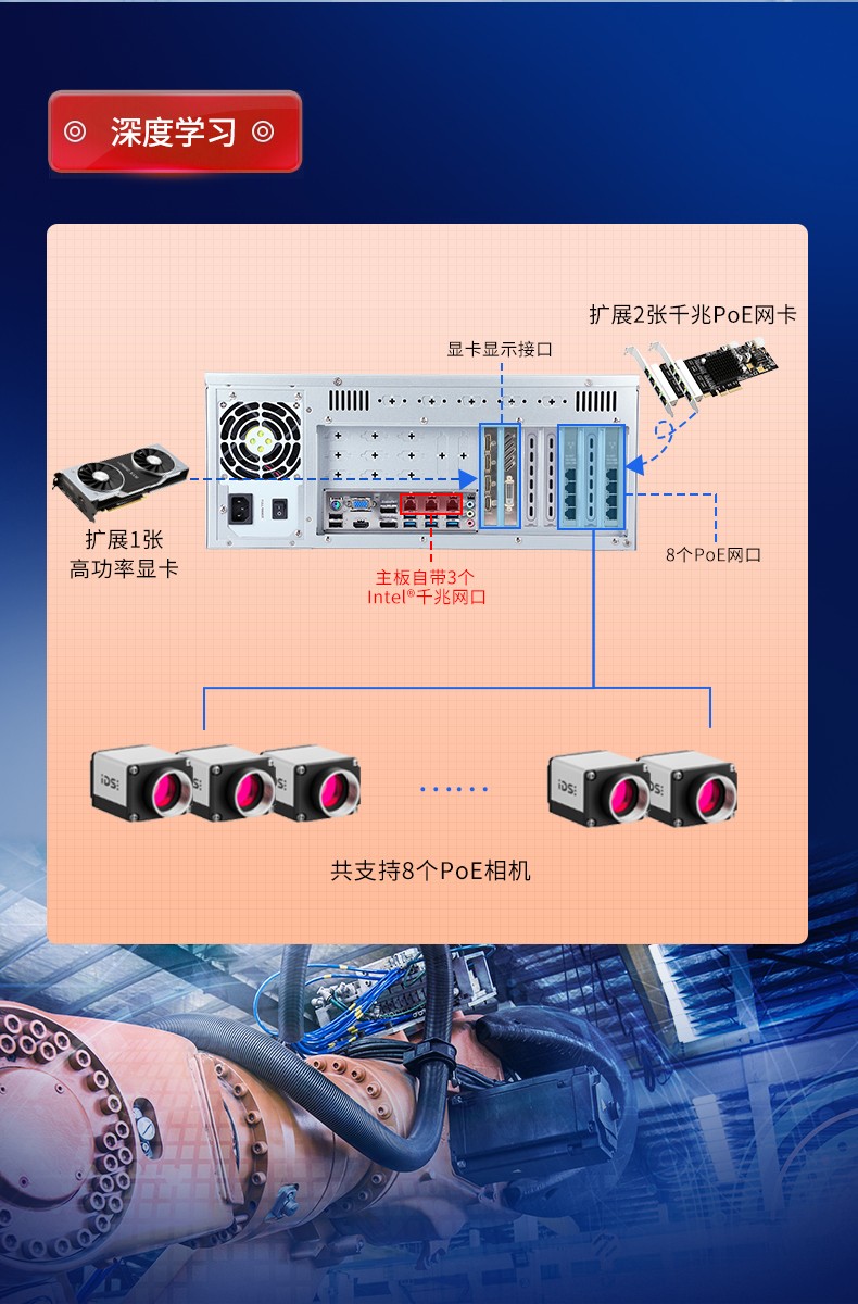 酷睿9代工控機,可擴展20個千兆網(wǎng)口工控主機,DT-610X-WQ370MA.jpg
