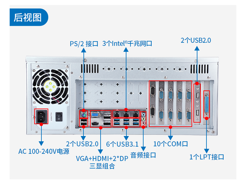 酷睿9代工控機,可擴展20個千兆網(wǎng)口工控主機,DT-610X-WQ370MA.jpg